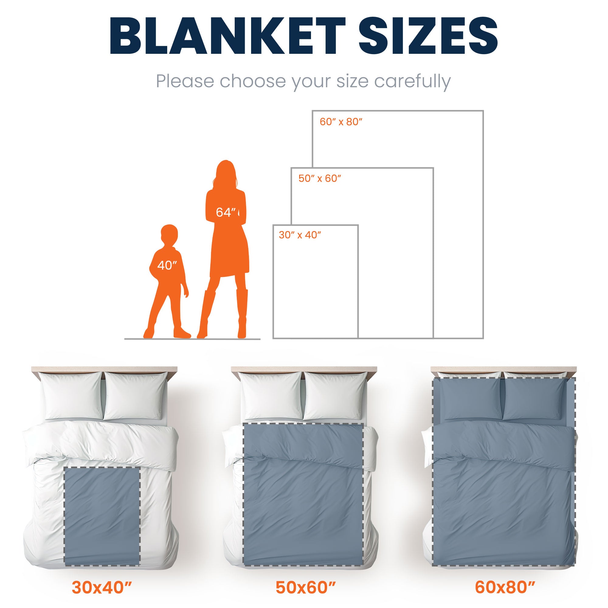 A Hug From Heaven, New Version - Personalized Blanket Big Size - Py Five Style